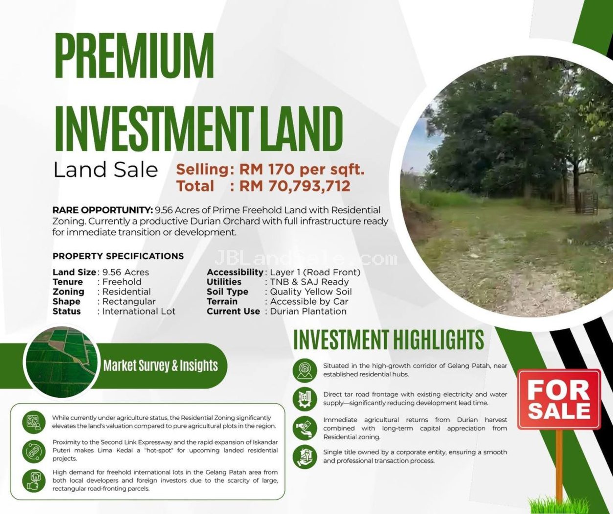 Gelang Patah Residential Zoning Land for Sale — Main Road Frontage Durian Orchard, 9.56 Acres